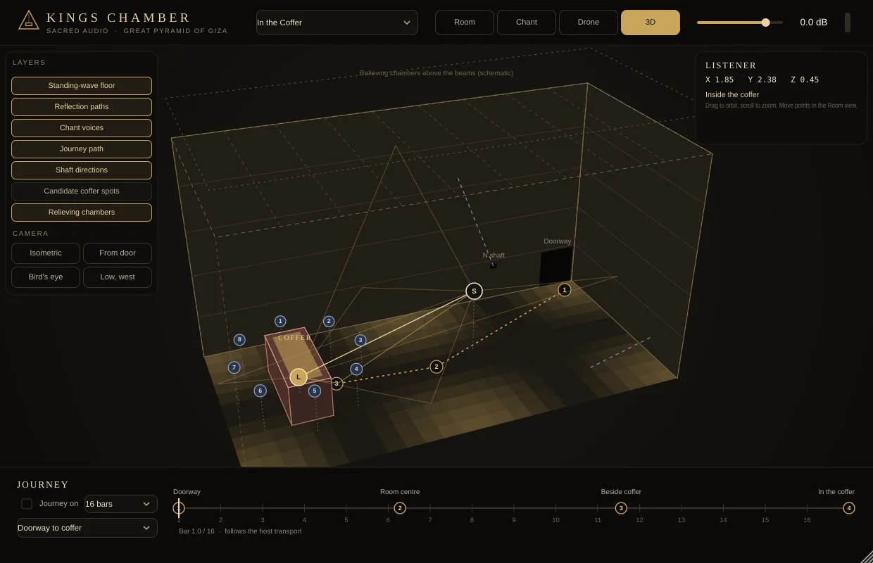 King's Chamber 3D room view